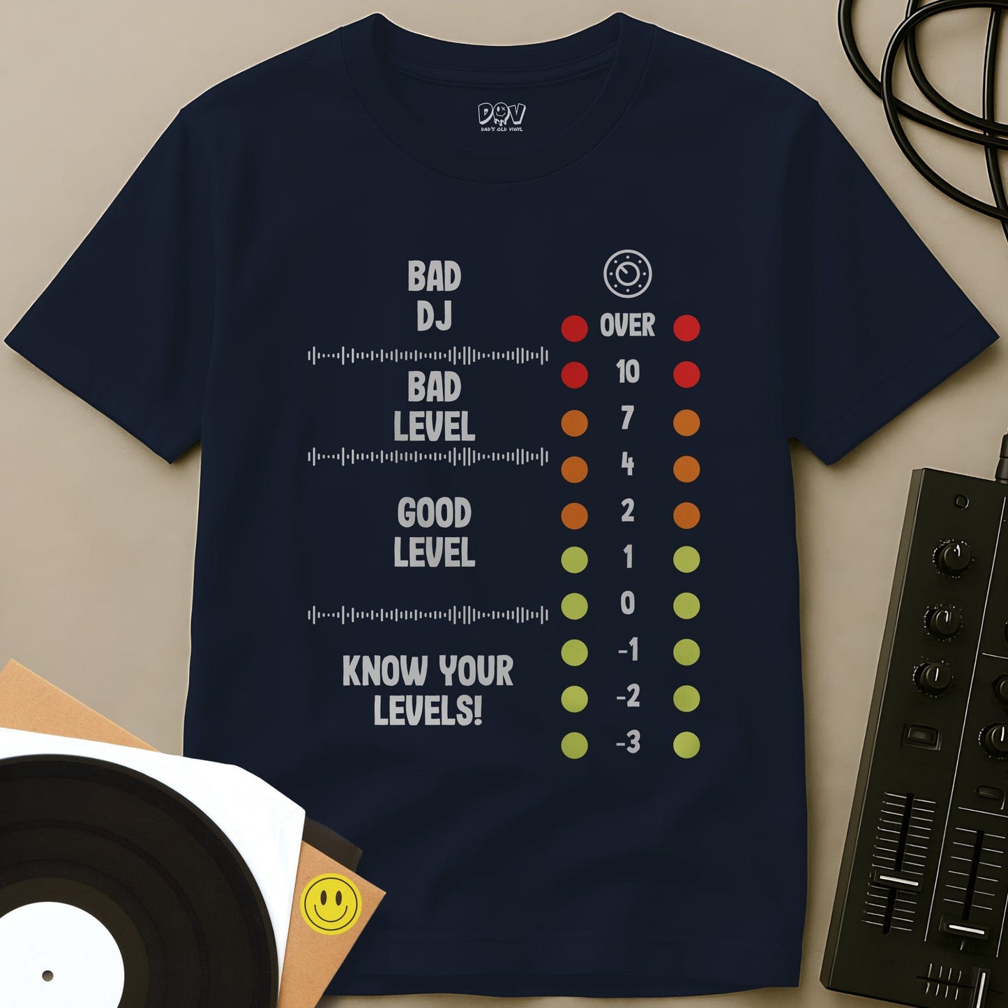 Know Your Levels T-Shirt Navy / S Know Your Levels T-Shirt