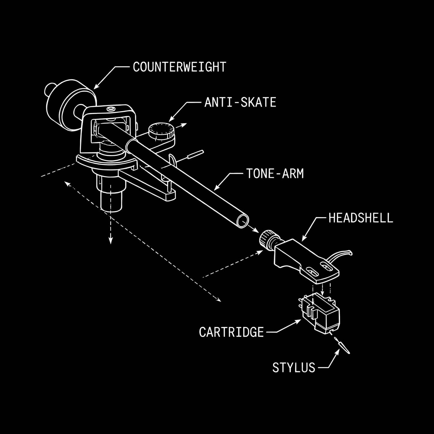 Tone Arm Diagram T-Shirt Tone Arm Diagram T-Shirt